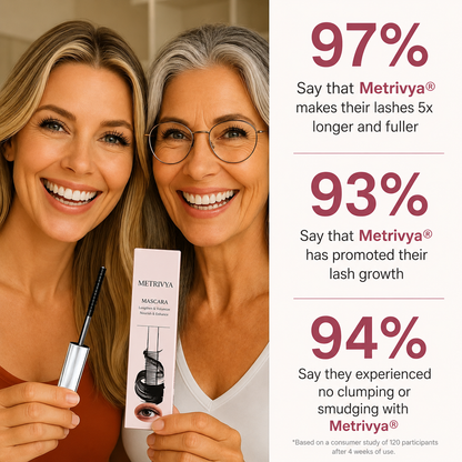 Metrivya® Waterproof Fibre Mascara💧  – Volume & Length without Clumping for Dramatic Moments