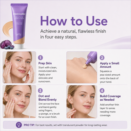 Metrivelle™ Perfect Cover Serum BB Cream (35ml) ACE 2