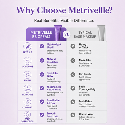 Metrivelle™ Perfect Cover Serum BB Cream (35ml) ACE 2