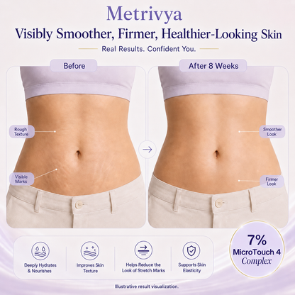 ✨ Reveal Firmer, Smoother-Looking Skin with Metrivya Belly Cream