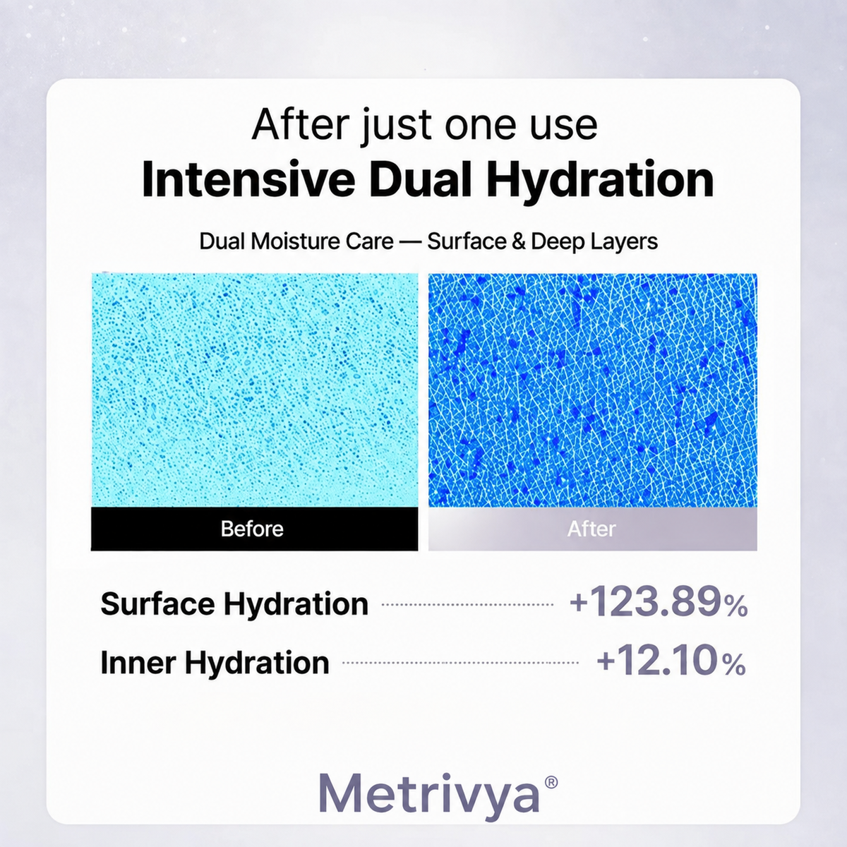 Metrivya® Exosome Skinplaning Glaze Mask✨ – Intensive Collagen Peel-Off Mask with Silicone Brush for Smooth & Radiant Skin