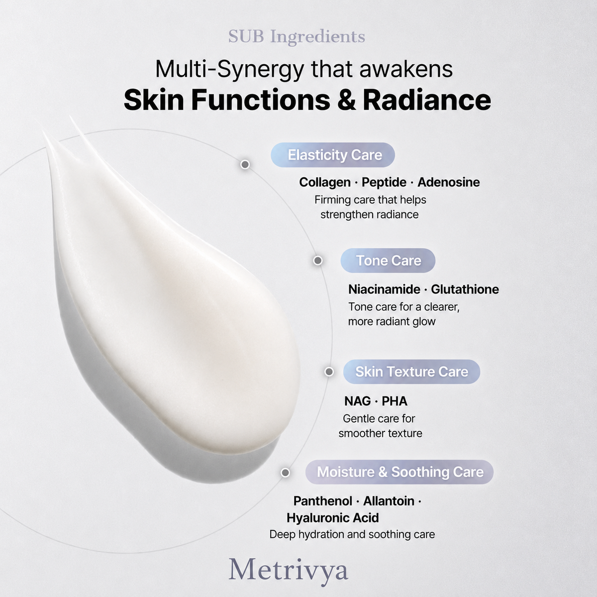 Metrivya® Exosome Skinplaning Glaze Mask✨ – Intensive Collagen Peel-Off Mask with Silicone Brush for Smooth & Radiant Skin