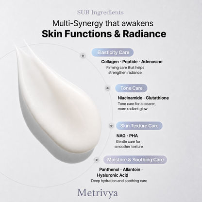 Metrivya® Exosome Skinplaning Glaze Mask✨ – Intensive Collagen Peel-Off Mask with Silicone Brush for Smooth & Radiant Skin